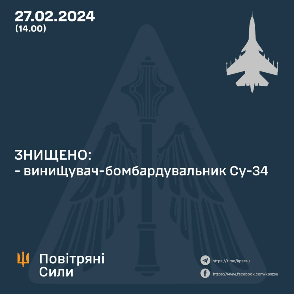 звіт