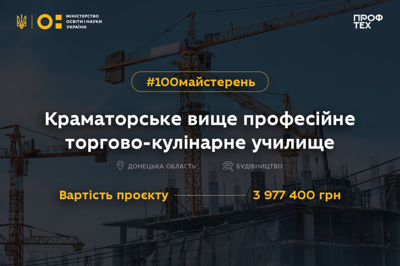краматорське
