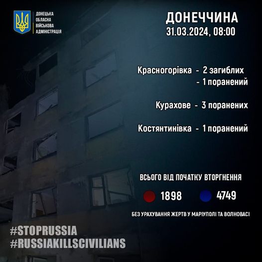 статистика