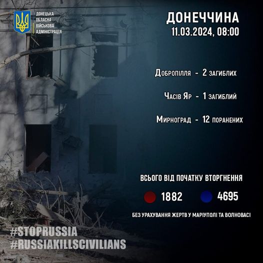 статистика