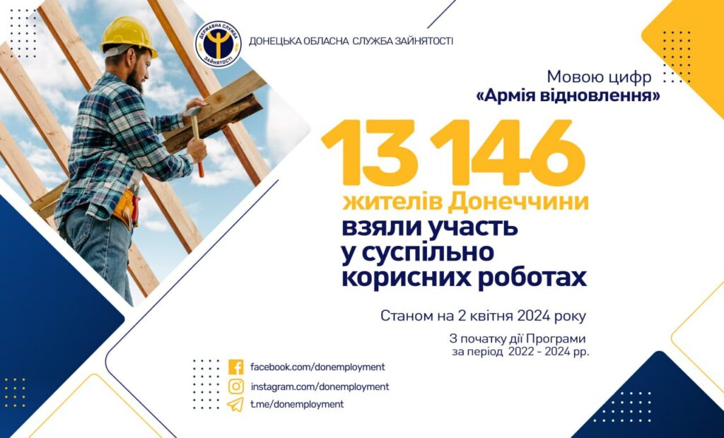 На Донеччині урядовий проєкт "Армія відновлення" працює понад півтора року