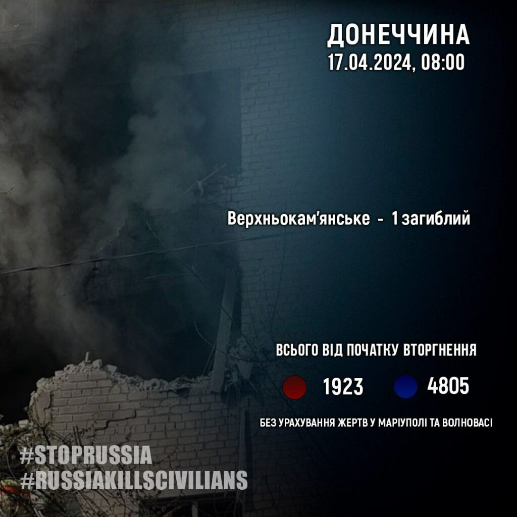 росія вбиває