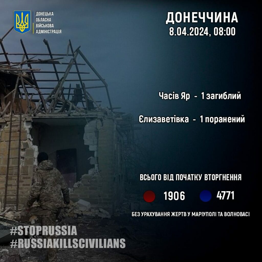 статистика