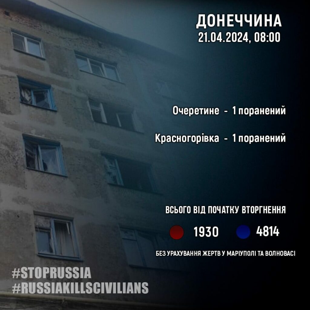 статистика