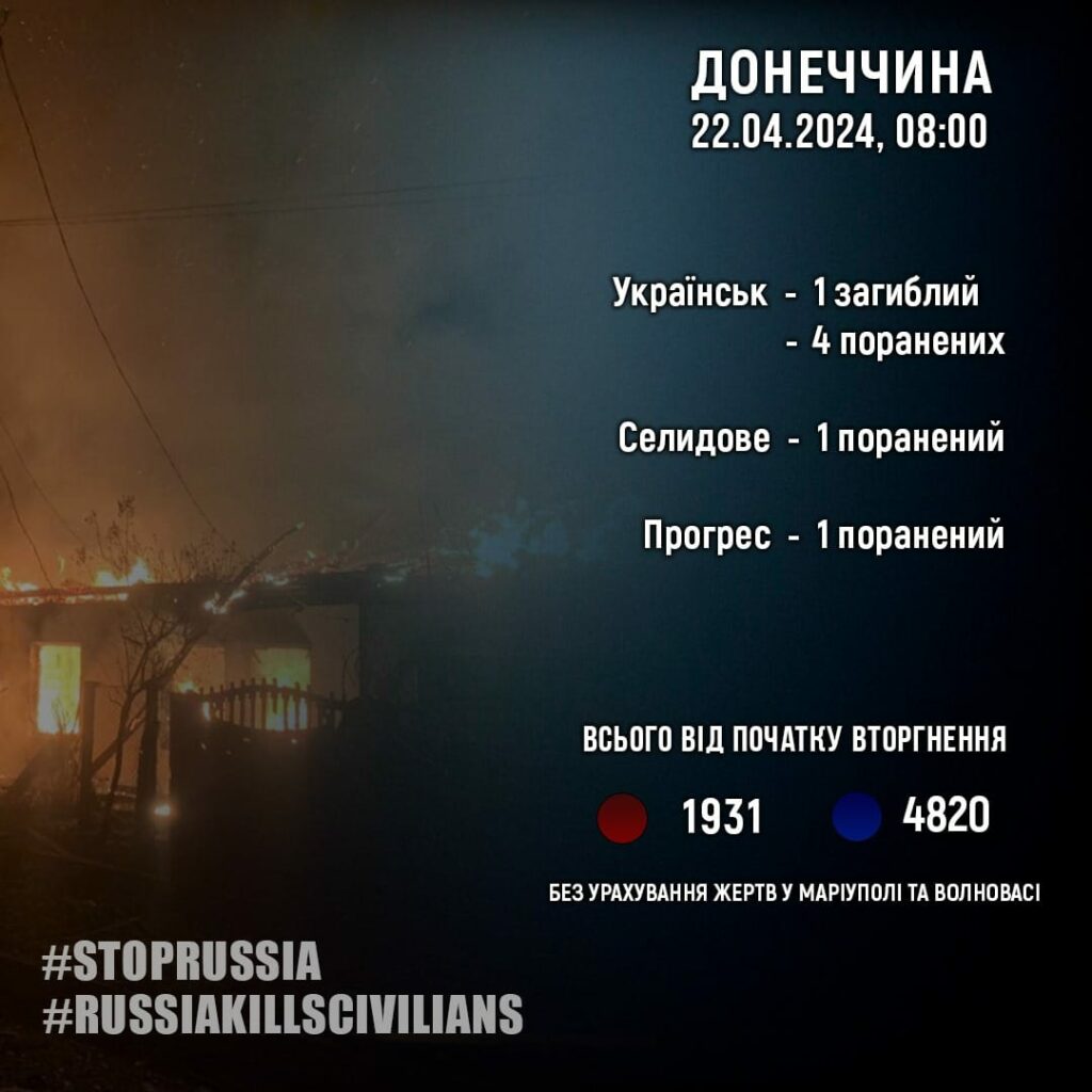 статистика