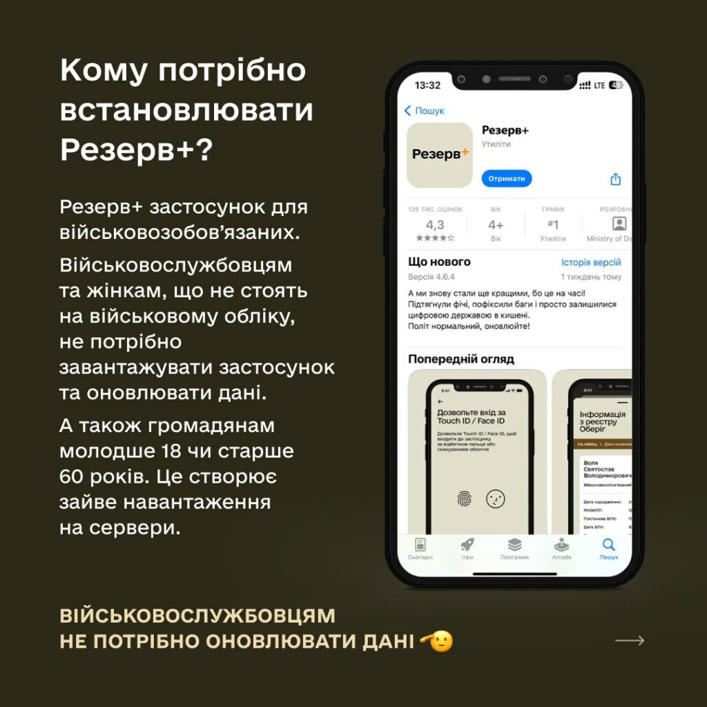 У Міноборони дали відповіді на найбільш поширені питання про застосунок Резерв+