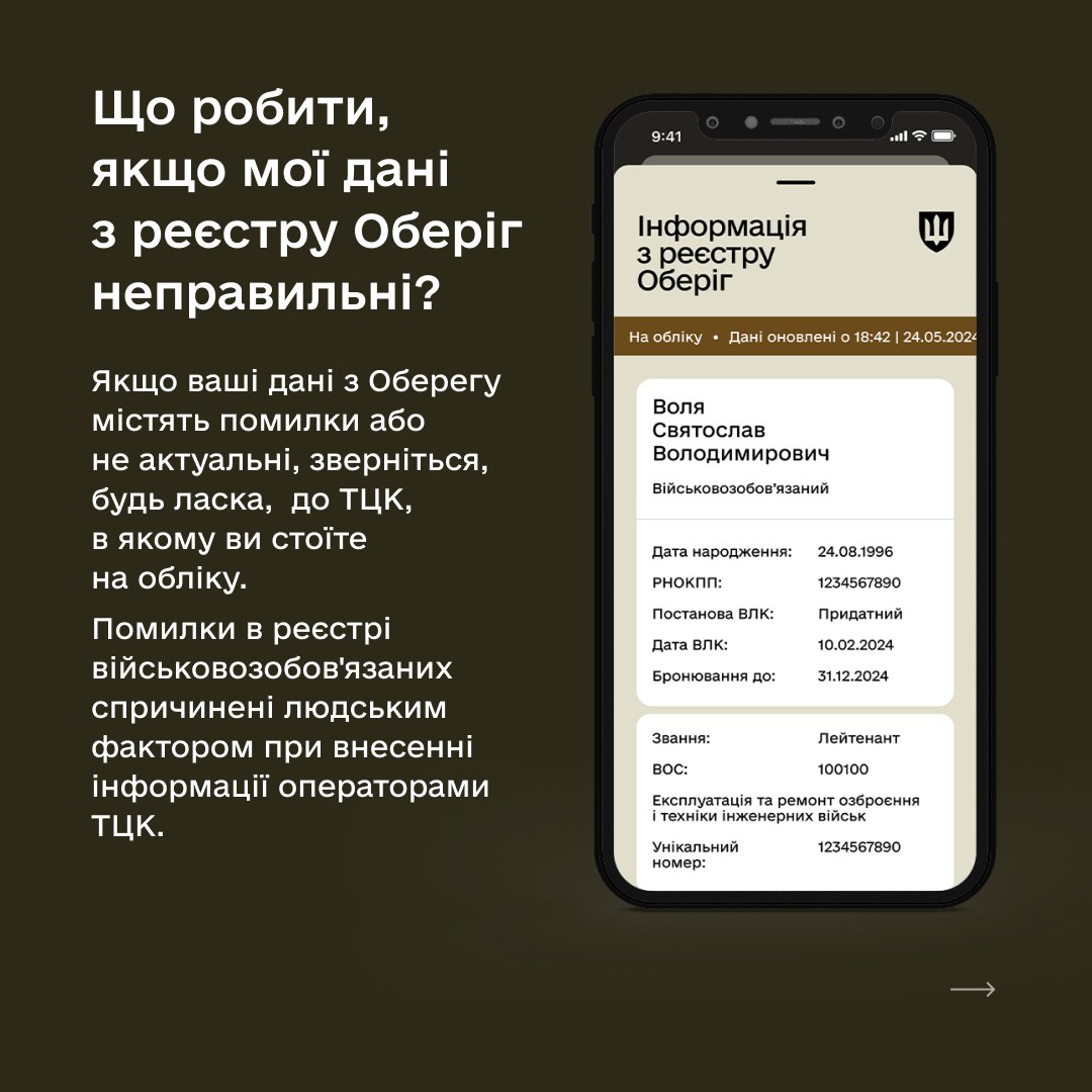 У Міноборони дали відповіді на найбільш поширені питання про застосунок Резерв+
