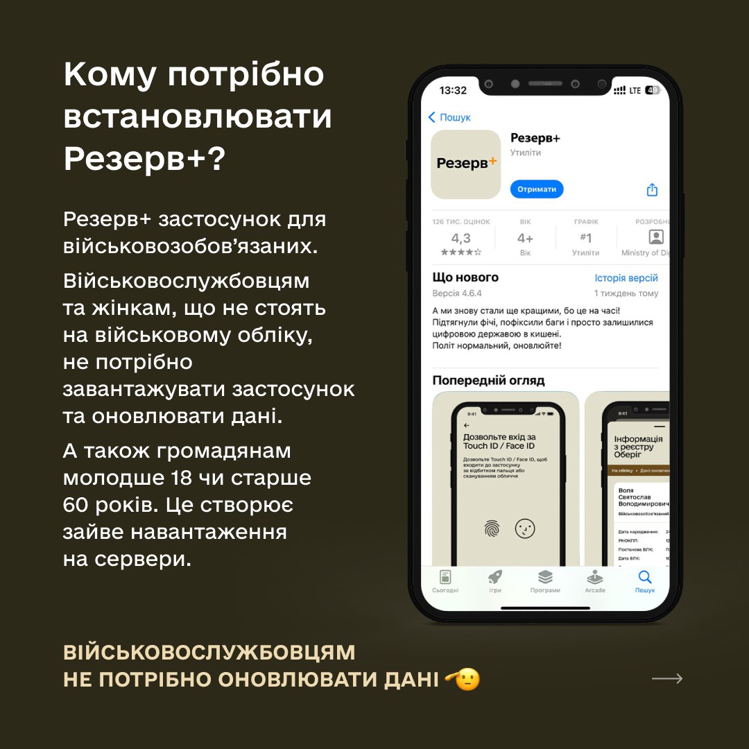 У Міноборони дали відповіді на найбільш поширені питання про застосунок Резерв+