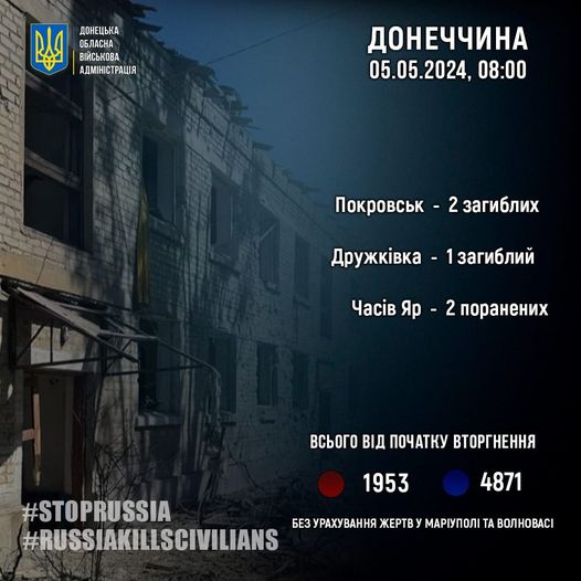 статистика