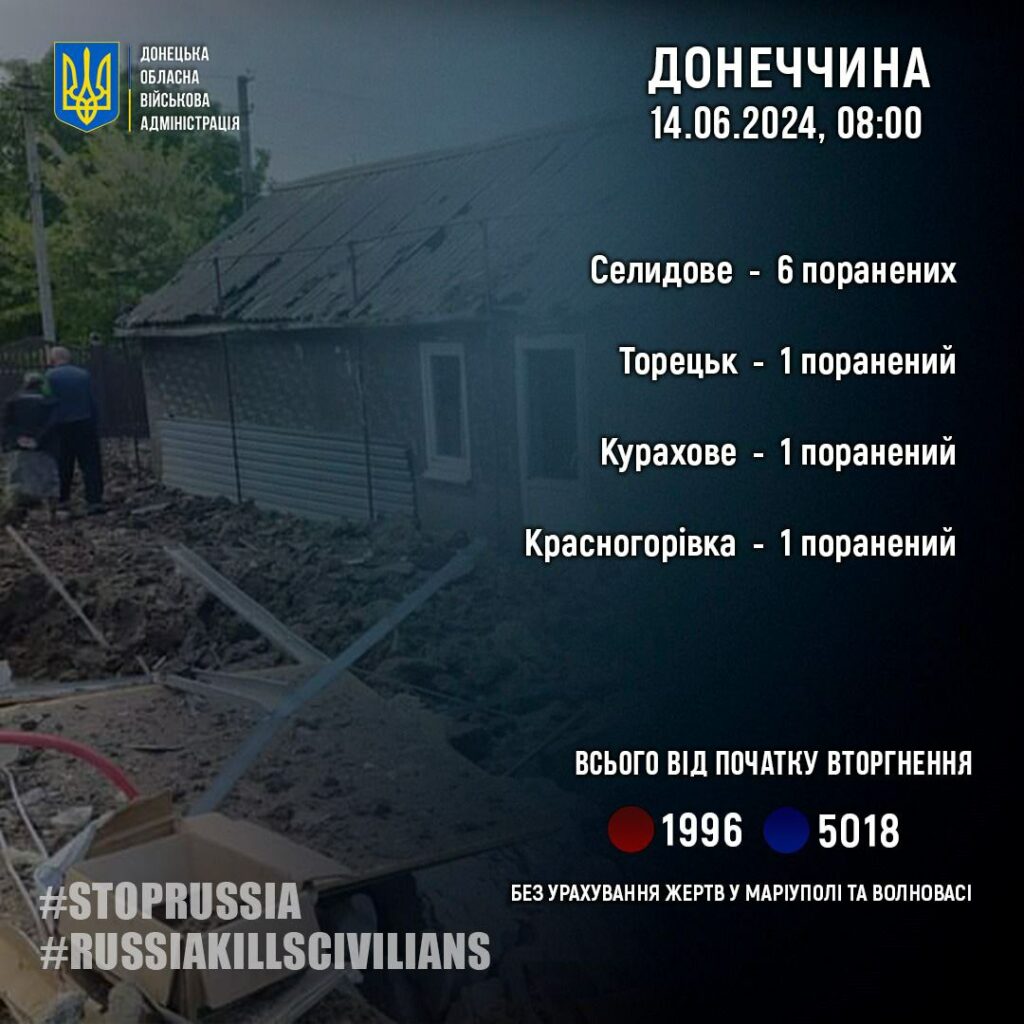 росія вбиває