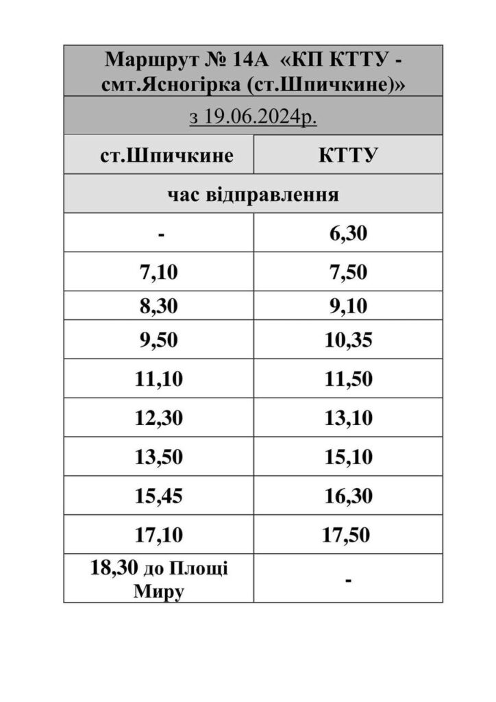 розклад