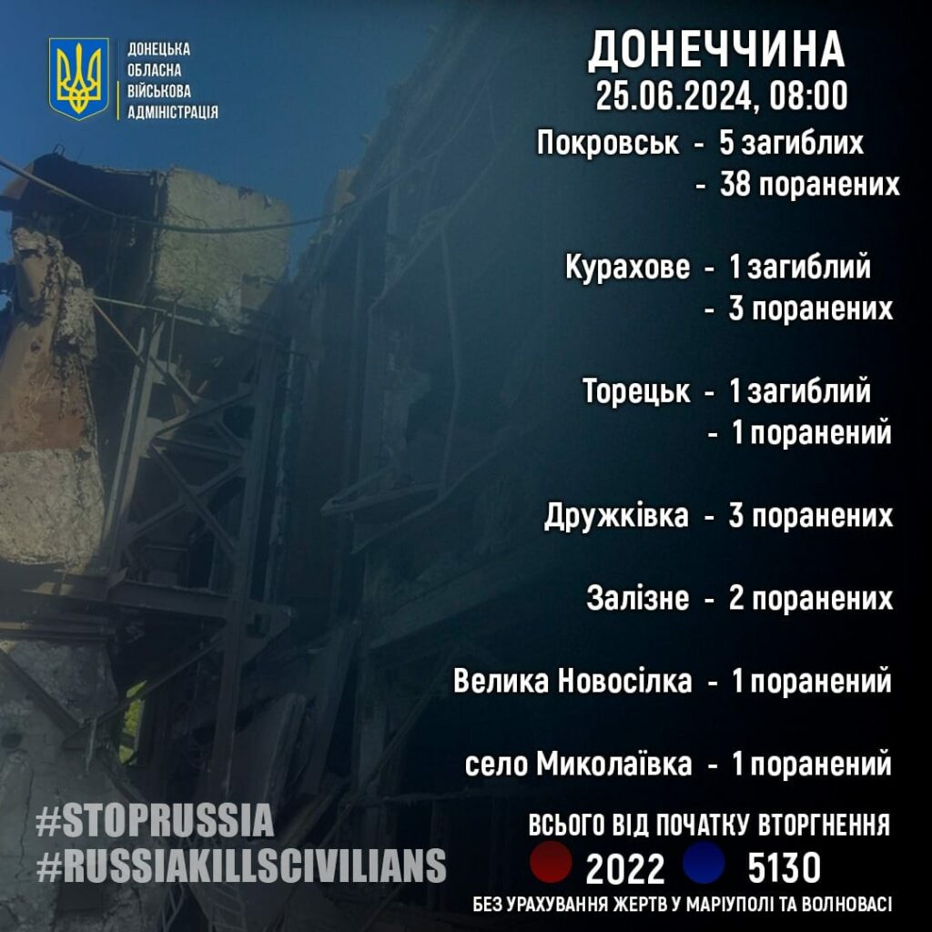 статистика