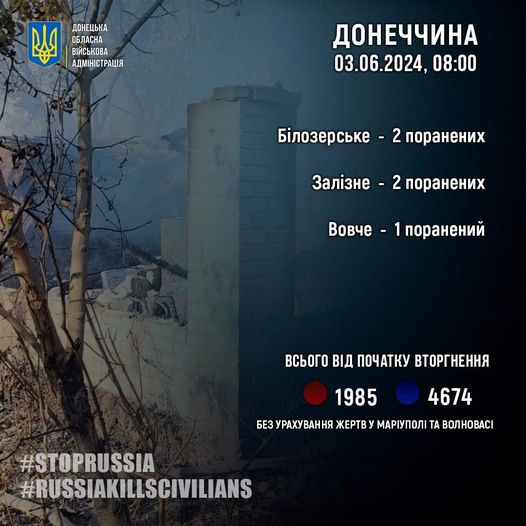 статистика