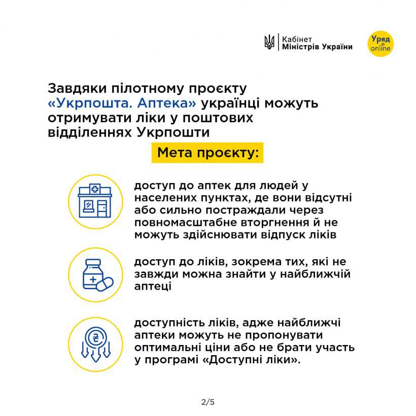 Мінреінтеграції опублікувало інструкцію, як на прифронтових територіях отримати ліки з безкоштовною доставкою