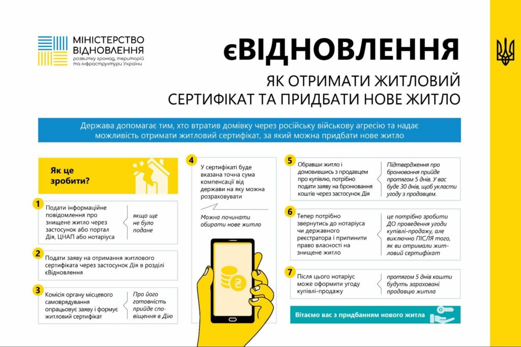 єВідновлення