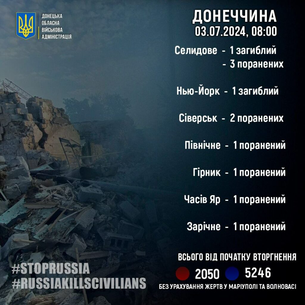 росія вбиває