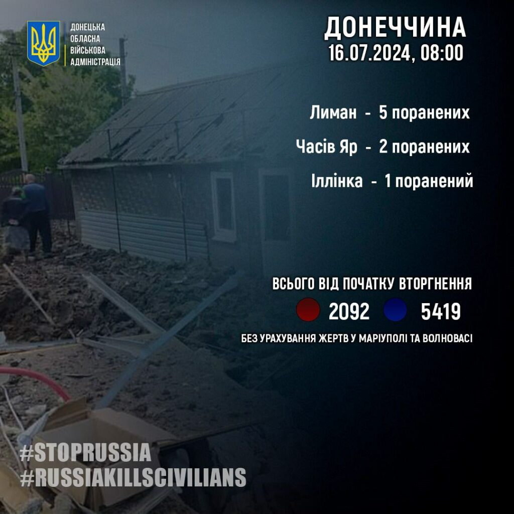 статистика