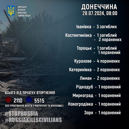 статистика