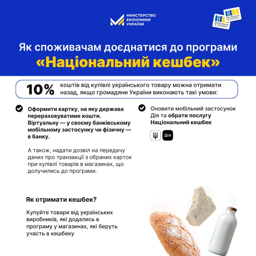 Стартувала реєстрація виробників на участь у програмі "Національний кешбек"