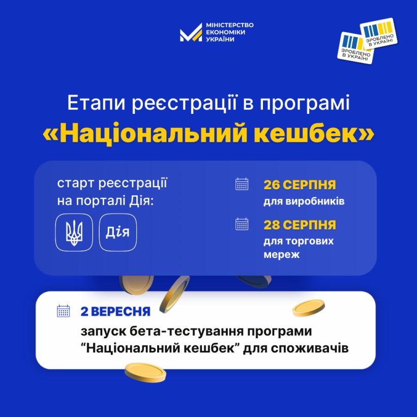 Стартувала реєстрація виробників на участь у програмі "Національний кешбек"