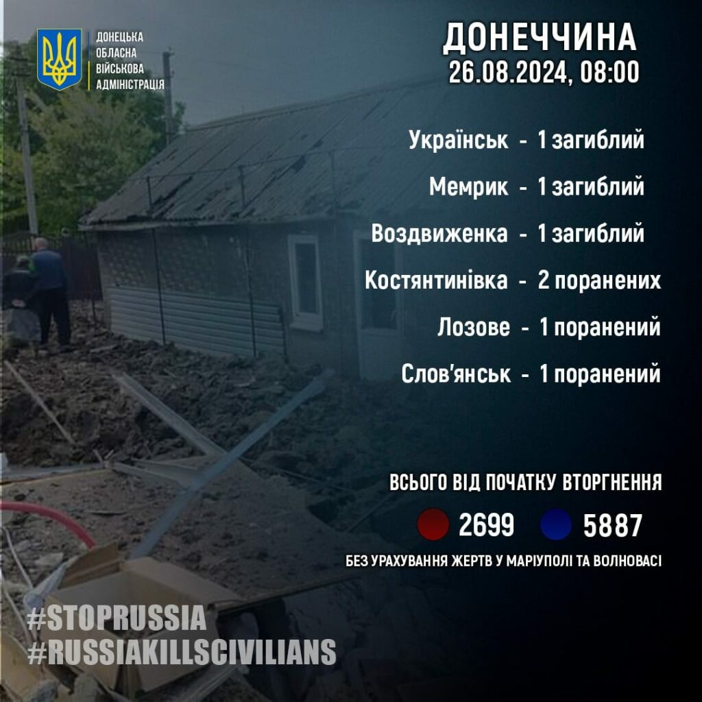 статистика