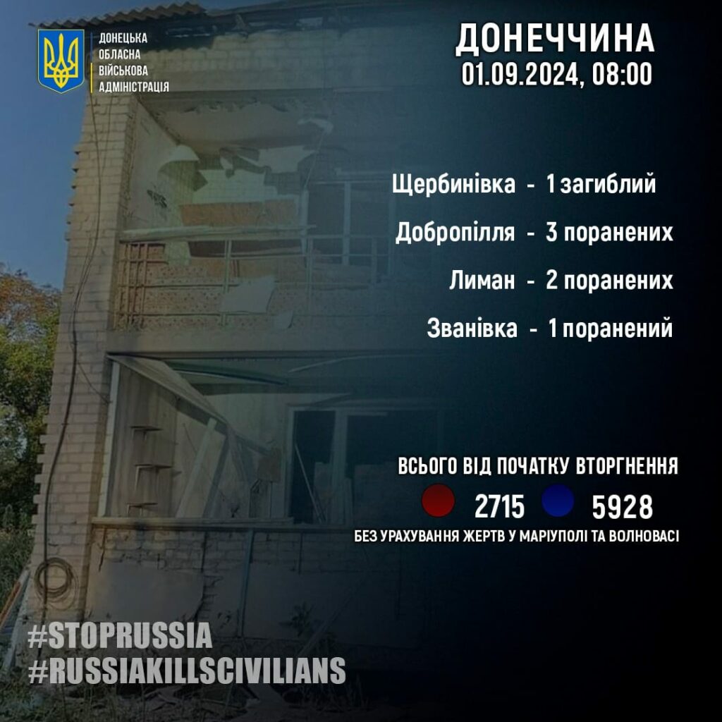 статистика