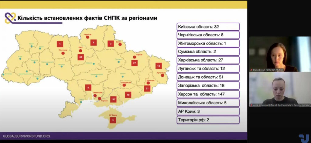 проект по предоставлению репараций пострадавшим от сексуального насилия, карта