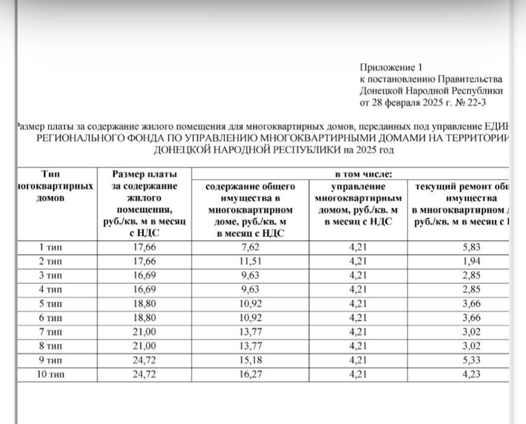 З 1 липня на окупованій Донеччині вводять нові тарифи на комунальні послуги для населення