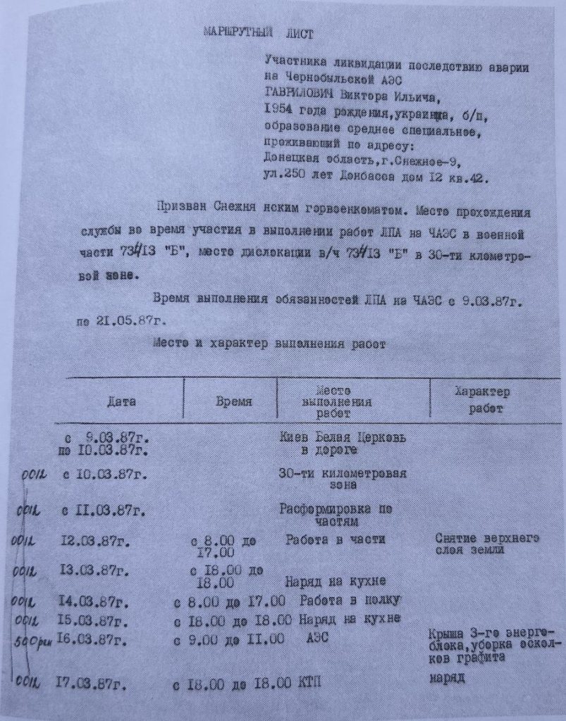 ліквідація Чорнобильської катастрофи