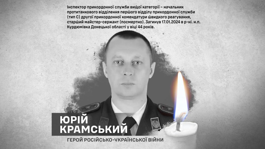 Юрій Крамський