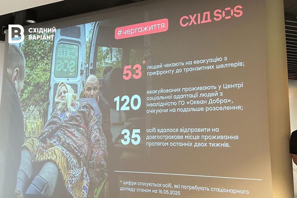 форум Схід SOS