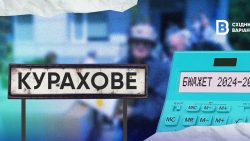 Бюджет Курахівської громади: який він та на що витрачаються кошти